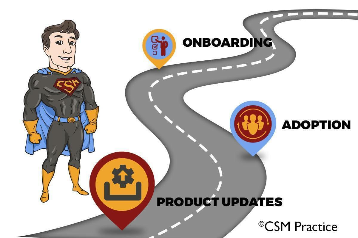CSM Hero Journey for Productivity Illustration