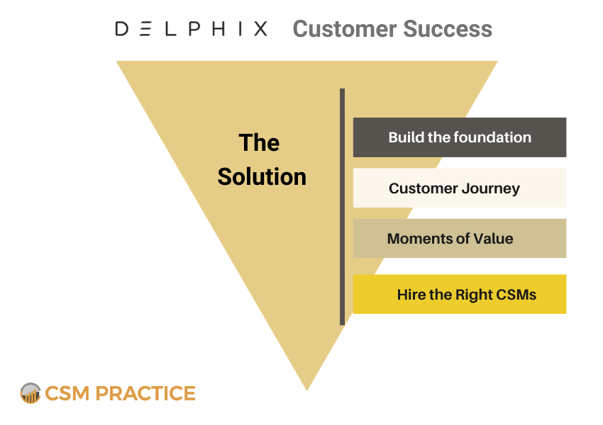 customer success solution
