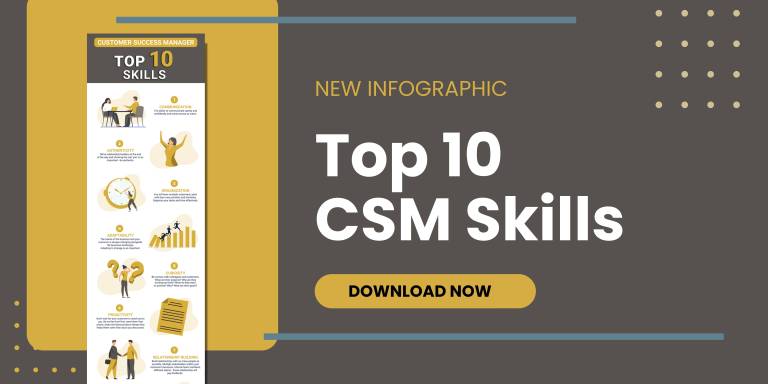 On-Premise Customer Success Programs | CSM Practice