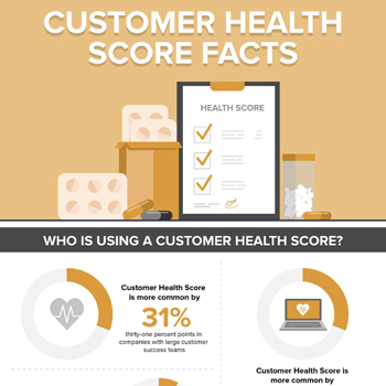 Customer Health Score Facts thumbnail