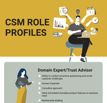 CSM Profiles Infographic thumb