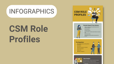 Four Key CSM Role Profiles you want to hire for!
