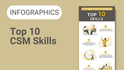 Customer Success Manager Top skills infographic