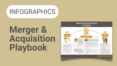 Merger and Acquisition playbook for Customer Success