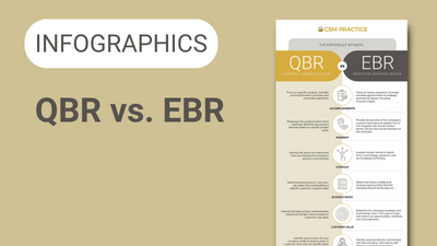 The Difference between QBR and EBR