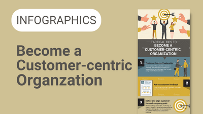 customer centric organization infographics