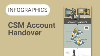CSM Account Handover