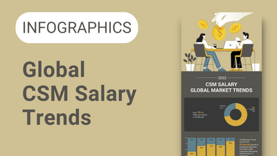 global customer success manager salary trends