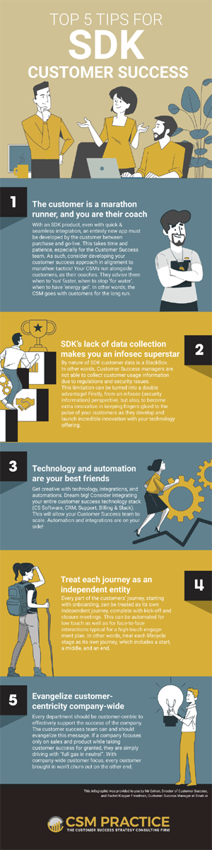 Top 5 Tips for SDK Customer Success Infographic