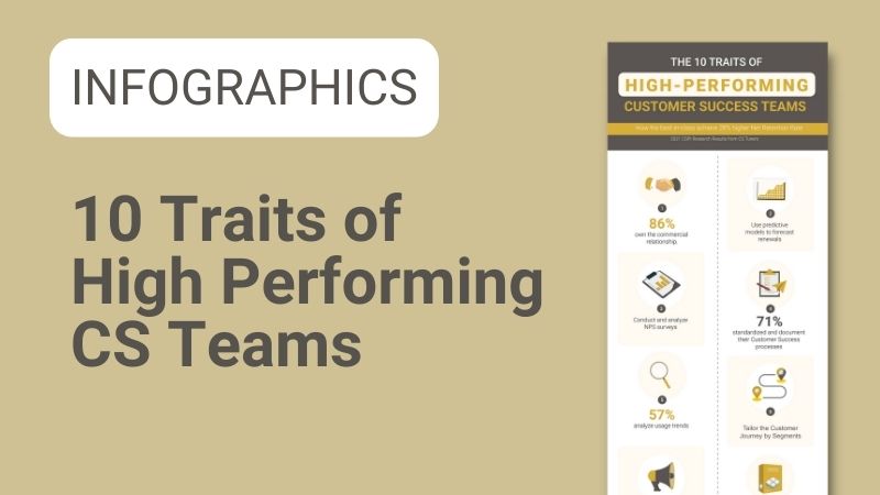 traits of high performing customer success teams infographic