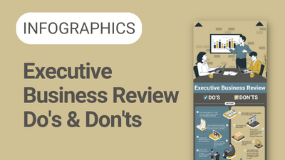 Infographic Executive Business REviews dos and donts EBR checklist infographic