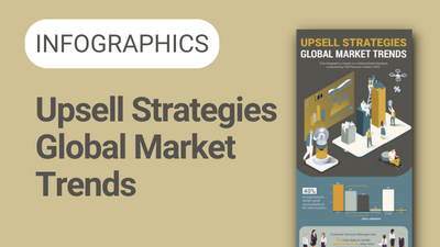 upsell strategies global market trends