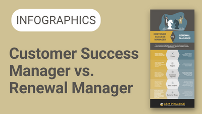 Customer Success Managers vs Renewal Managers [Infographic]